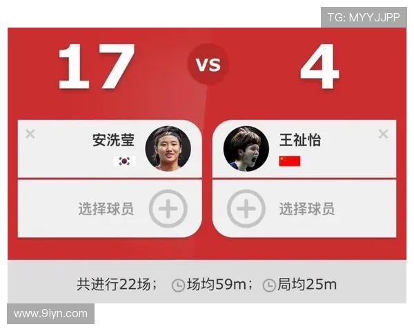 王祉怡2比0胜安洗莹首夺全英冠